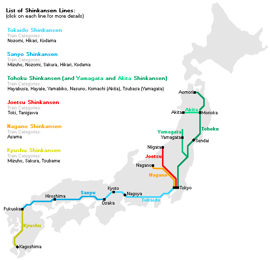 Shinkansen (Japanese Bullet Train)