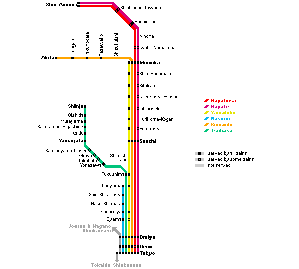 Tohoku Shinkansen Line