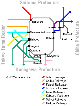 Tobu Railway