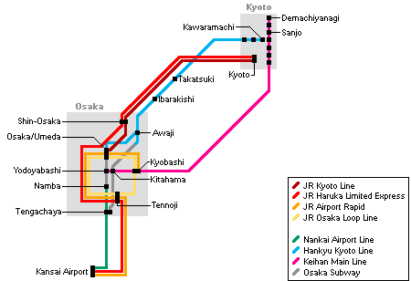 Hyperdia - Herramienta para planificar Trenes en Japón - Foro Japón y Corea