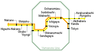 ... -sen) is the only JR line to cross the circle of the Yamanote Line
