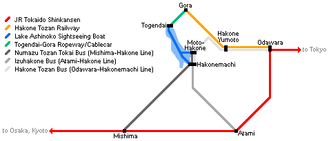 Takayama hakone calcular trayecto en tren Hyperdia - Hyperdia - Herramienta para planificar Trenes en Japón - Foro Japón y Corea