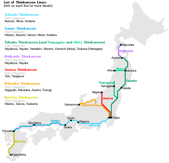 Japón en Tren: Compañías, Líneas, Trayectos - Forum Japan and Korea