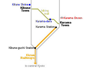templo de  Kifune visita desde Kyoto -Japón - Sendero, Trail Kibune- Kurama Onsen Japón ✈️ Foro Japón y Corea