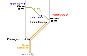 templo de  Kifune visita desde Kyoto -Japón - Comer nagashi somen, kawadoko verano en Kurama Kibune -Japón ✈️ Foro Japón y Corea