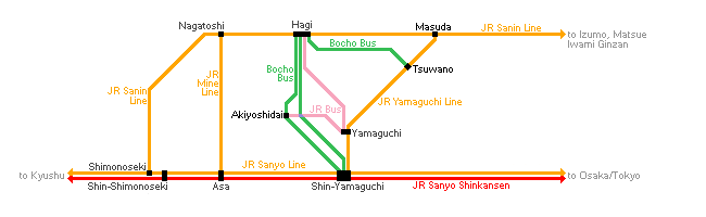 Tsuwano access