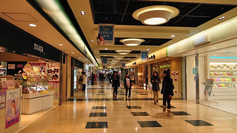 Kyoto Shopping Guide