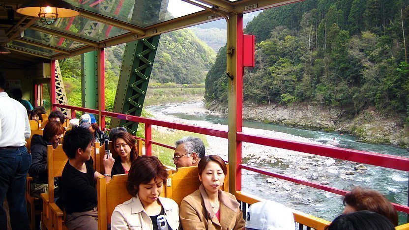 arashiyama train tour