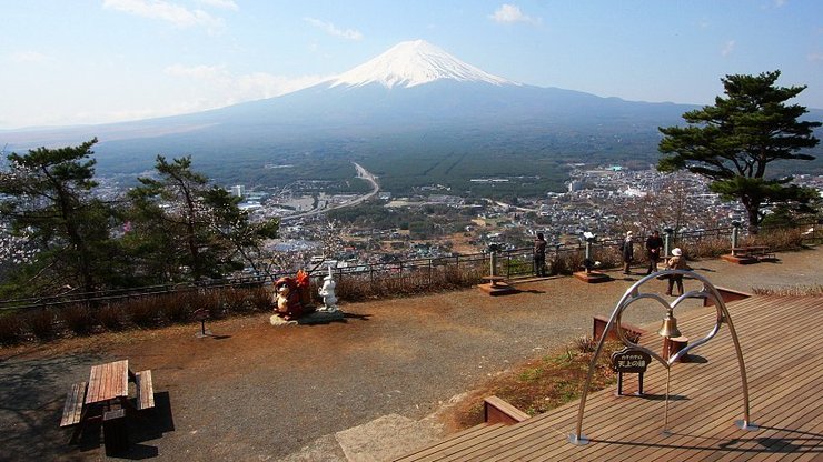 Mount Fuji Panoramic Ropeway - Fuji Five Lakes Travel