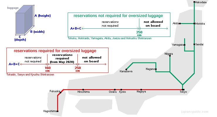 reserva para LLevar Equipaje, Maletas grandes Tren en Japón - Forum Japan and Korea