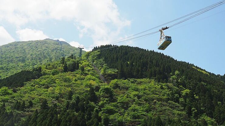 Mount Tsurumi (Beppu Ropeway) - Beppu Travel