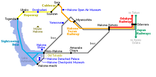 Japan Guide Hakone Map