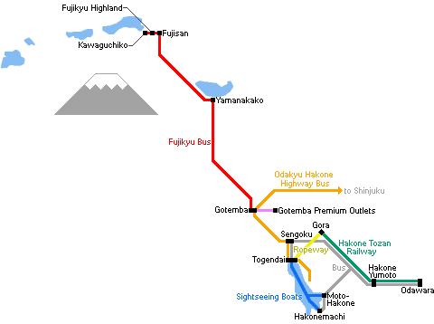 Tokyo to the Fuji Five Lakes: How to get to and around the Fuji Five