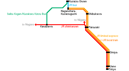 Kusatsu Onsen, Prefectura Gunma, excursión desde Tokio - Foro Japón y Corea