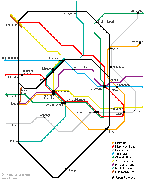 How to use the Tokyo subway system - with map