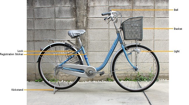 japanese bike with basket