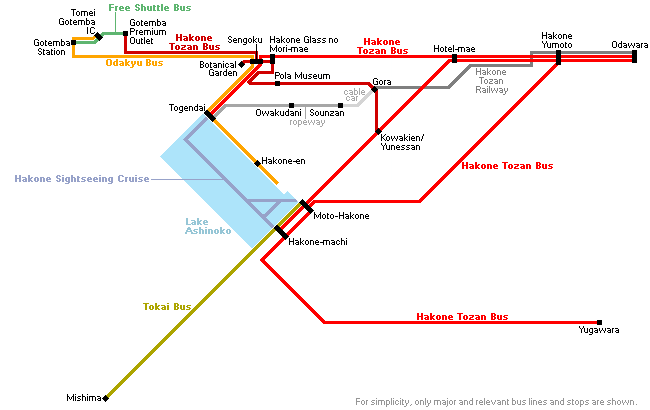 Hakone Free Pass / Fuji Hakone Pass: dudas - Foro Japón y Corea